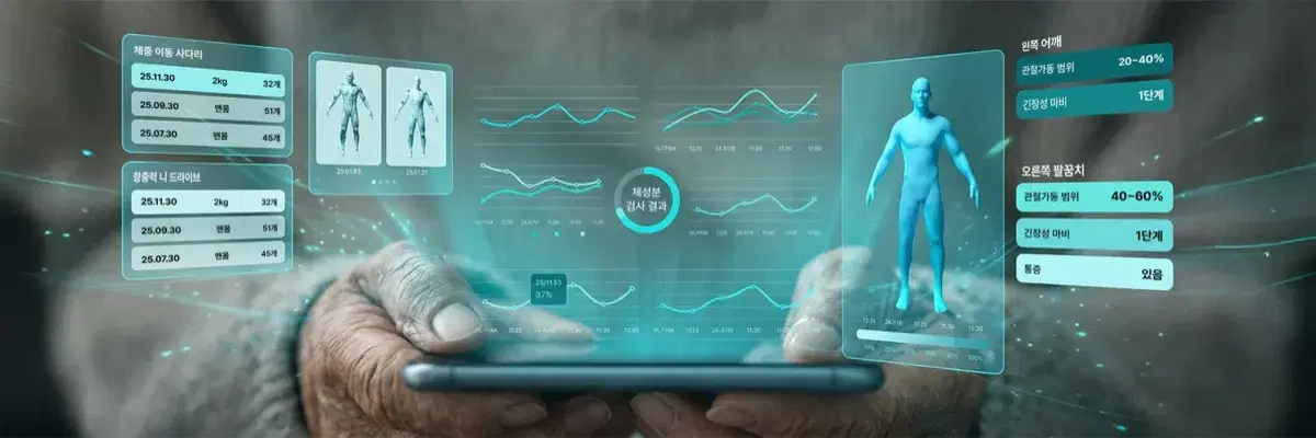 새로운 헬스테크 시장 창출