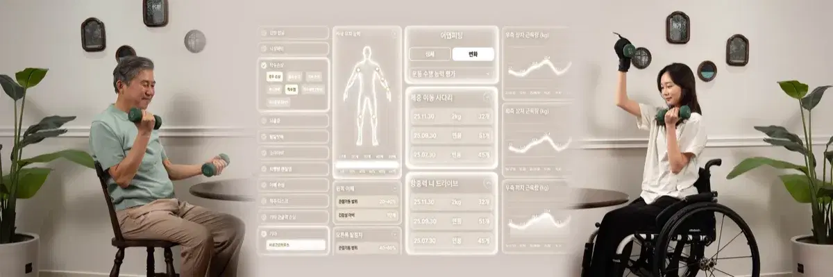 지속 가능한 미래 헬스케어 실현